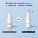 Replacement Tips for Apple Pencil 1st/2nd Gen,No Wear Out Upgraded Apple Pencil Tips,Metal Pencil Nibs for Precise Control - Pen Like 0.78mm Longer Tips for iPad Pencil - 4 Pack White