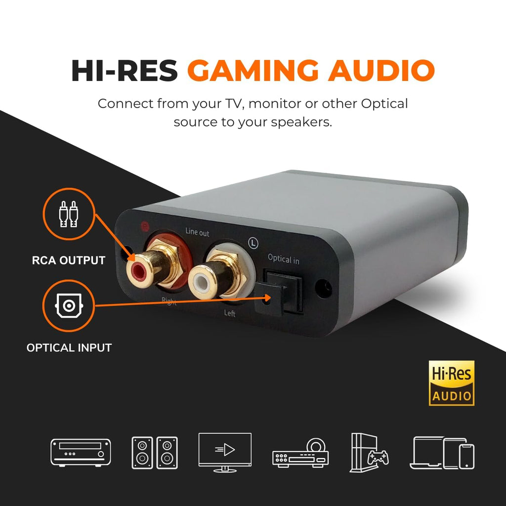 Audioengine D1P 32 Bit Portable Headphone Amplifier - Audio DAC Amp Switcher for Gaming and Music