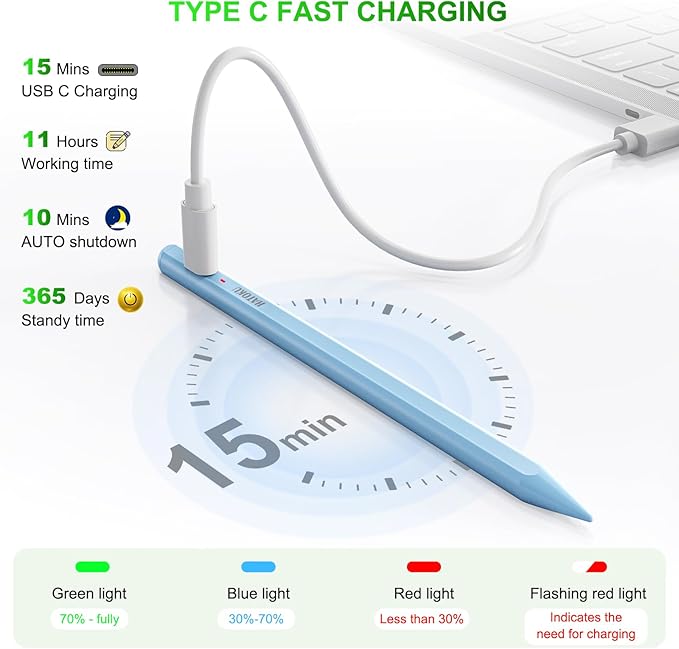 Stylus Pen for iPad 2018-2025: 15 Mins Fast Charging Pencil 1 Generation with Tilt Sensitivity Palm Rejection - Work for iPad Air 3 4 5 M2 M3- Pro 11" 12.9" M4 - Mini 5 6 - iPad 6 7 8 9 10 11 (Blue)