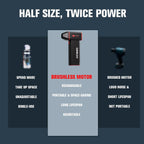 GOOLOO F1 Compressed Air Duster,4 Gear 160000RPM Electric Air Duster, Rechargeable Cordless Air Blower with LED Light, Mini Blower Desk Vacuum Cleaning Kit for Computer Keyboard Home Car Dust Removal