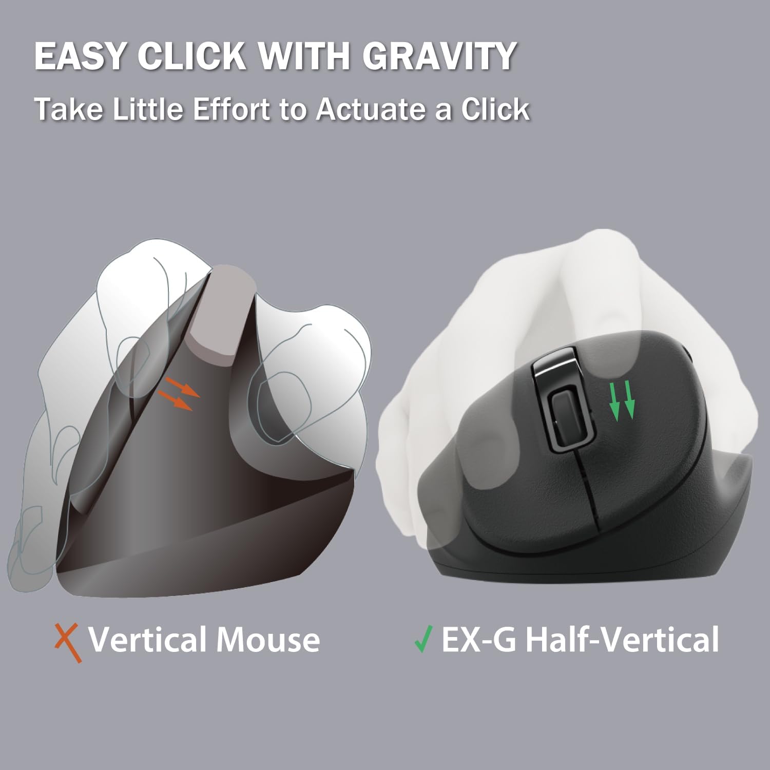 ELECOM Wireless Ergonomic Shape Mouse, 2.4GHz with Mini USB Receiver, Silent Click, Right Hand 2000DPI, 5 Buttons, Optocal Sensor, Compatible with PC, Mac, Laptop, EX-G, Lsize Black (M-XGL30DBSKBK)