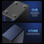 Aluminum 8 Bay 10Gbps Hard Drive Enclosure with Cooling Fan for 2.5“/3.5" SATA HDD/SSD with USB A/C 3.2 Gen 2, Support Hot Swappable, Daisy Chain Expansion, Tool-Free, DAS(NO RAID/NAS)