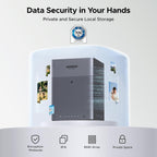 UGREEN NASync DH4300 Plus 4-Bay Desktop NAS, Support Capacity 120TB (Diskless), Remote Access, AI Photo Album, Beginner Friendly System, 8GB LPDDR4X RAM, 2.5GbE, 4K HDMI, Network Attached Storage