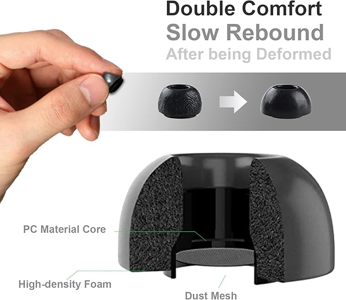 Lanwow Premium Memory Foam Tips for AirPods Pro & AirPods Pro 2nd Generation. No Silicone Eartips Pain. Anti-Slip Eartips. Fit in The Charging Case, Extra Small 3 Pairs (XS, Black)