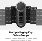 HUION Keydial Remote Bluetooth Programmable Keypad with Dual Dials 60 Customized Keys, OLED Display Macro Keypad Work with PC, Mac, Mobile, One-Hand Shortcut Keyboard for Drawing Tablet, Laptops