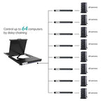 MT-VIKI KVM Rack Console w/19'' LCD Monitor, 8 Port VGA KVM Switch with Keyboard Touchpad Monitor, Fit for 1U 19'' Rack, OSD/Hotkey/Button 【with 8 KVM Cable】