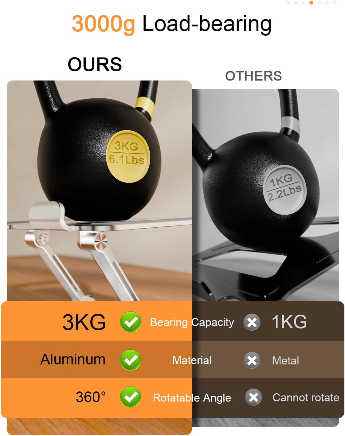 Tablet Stand Holder with Thickened 360°Rotating Base Dual Rod Adjustable Aluminum Stand for All 5.8-12.9” iPad Samsung Phone Tablet Kindle E-Reader and More, Silver