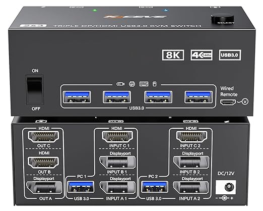HDMI Displayport KVM Switch 3 Monitors 2 Computers 8K@60Hz/4K@144Hz, USB3.0 KVM Switches for 2 PC Sharing Triple Monitor and Keyboard Mouse with Power Adapter,Wired Extend Controller and USB3.0 Cables
