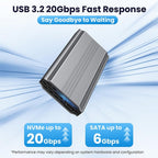 CY Type-C USB3.2 USB4 20Gbps to M-Key M.2 NGFF NVME SATA SSD PCBA Enclosure 2280/2242/2260mm RTL9220