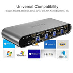 4 Computers 2 Monitors USB 3.0 HDMI KVM Switch 4K@60Hz with Hotkey Switching, Automatic Switching 4 Port Dual Monitor, Aluminum, Digital Display, USB 3.0 Audio/Mic, EDID, HDR10 with Cables