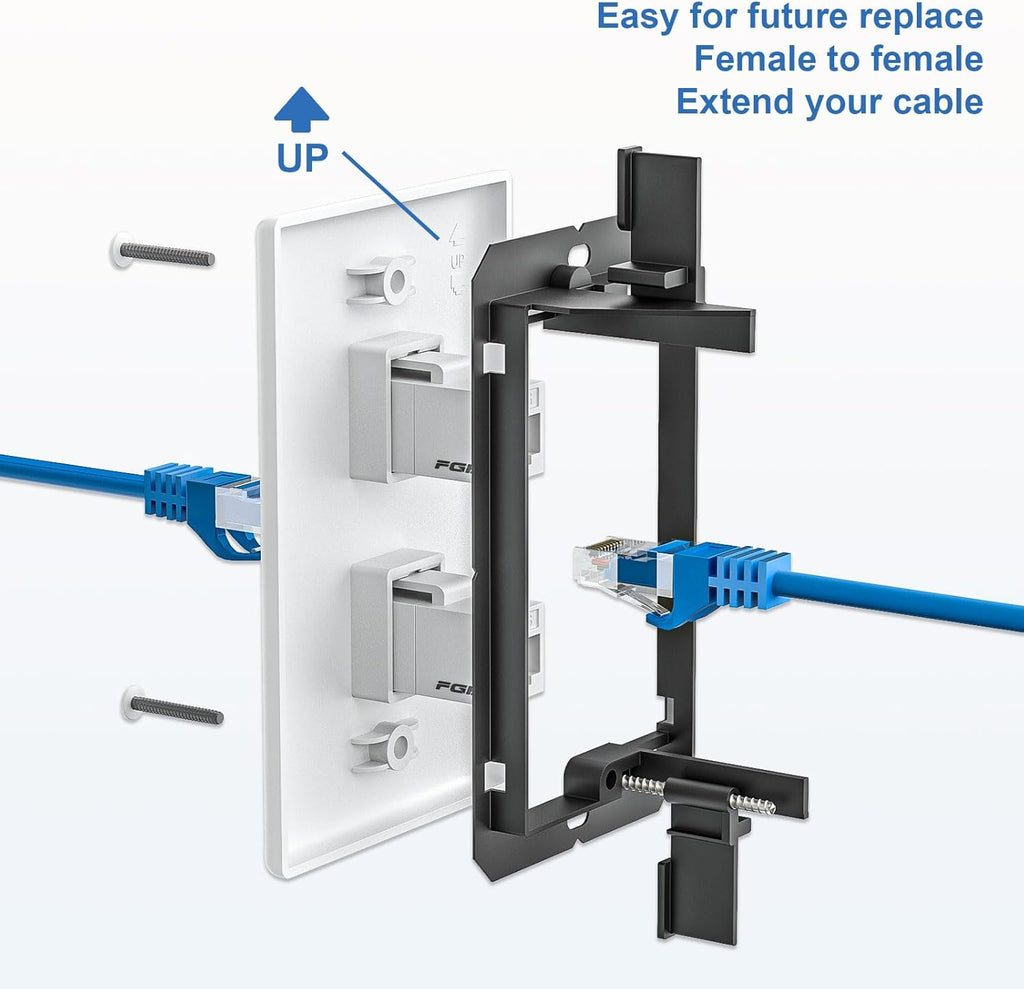 FGB 2-Port Keystone Wall Plate, with Low Voltage Mounting Bracket, with Single Gang Decorator Wall for RJ45, HDMI, and Coax Keystone Inserts, White, 10-Pack