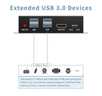KVM Switch hdmi 1 Monitors 2 Computers 4K@60Hz,usb3.0 Devices Keyboard Mouse Printer USB switcher,2 Computers one Monitor Switch,with Desktop Controller Button switches