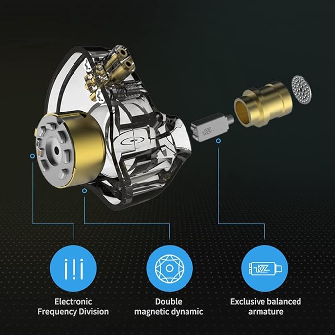 KZ ZSN Pro Wired Earbuds in-Ear Headphones with 3.5mm Plug,Microphone with Built-in Remote to Control Music, Phone Calls,in-Ear Monitors with 2 Pin Detachable Tangle-Free Cable(Purple with Mic)