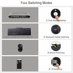 2 Computers 2 HDMI Monitors Matrix Automatic KVM Switch 4K@60Hz, Hotkey Switching, EDID, Digital Display and Aluminum Shell, USB 3.0 Hub Audio Microphone with Cables