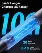 Stylus Pen for iPad 9th&10th - Type-c Charging Pencil for ipad Palm Rejection Active Pen Compatible with (2018-2025) Apple iPad 6/7/8/9/10/11(A16), Air 3/4/5/M2/M3, Mini 5/6, Pro 11"/12.9"/M4 (White)