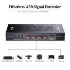 AV Access HDMI USB KVM Extender, 50m/164ft 4K 60Hz Over Cat5e/6/6a/7, Support 2K@144Hz, 1080P@240Hz, 4 Ports USB2.0, HDCP2.2, No Signal Loss and Latency, POC, Independent EDID Management (4KEX50-KVM)