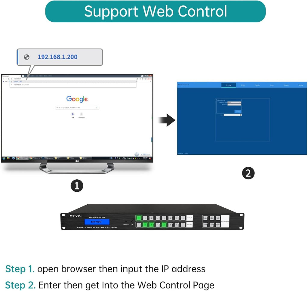 MT-VIKI Upgraded 4K HDMI Matrix Switch 16x16 Support Web GUI w/IR Remote, 4K@30Hz Rack Mount Switcher&Splitter, EDID, RS232, LAN Port, (Built-in US ADI Chip)