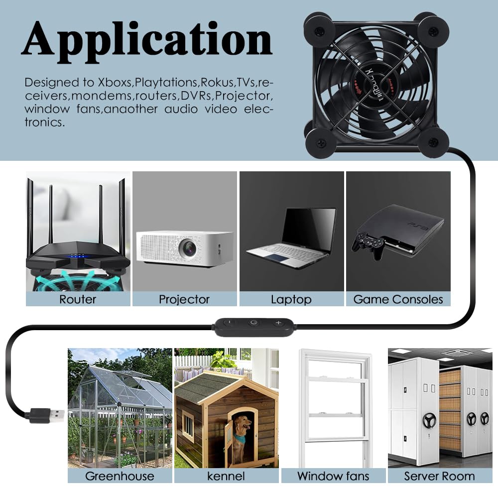 Quiet 80mm Fan with 10 Speed USB 5V DC 12V IPX5 Waterproof Cooling Fan for Tablet TV Receiver Router DVR Xbox Greenhouse Kennel Computer Cabinet Component Cooling