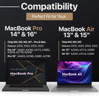 Kuzy Tinted Premium MacBook Pro 14 inch Keyboard Cover M4 16" 2025 2024 2023 M3 M2 M1 Pro Max - MacBook Air 13 inch Keyboard Cover 15" M4 - A3240 A3241 A3401 A3403 A3114 A3113 - US Layout TPU, Tinted