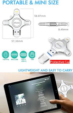 【1T B App*le Certified】 iDiskk 1T Photo Memory Stick for iPhone USB Flash Drive for USB-C iPad Android, Samsung USB for iPhone 16/15/14/13/13 pro/12/12 pro/12 mini/11/11/Pro/XR/X, Photo Stick for PC