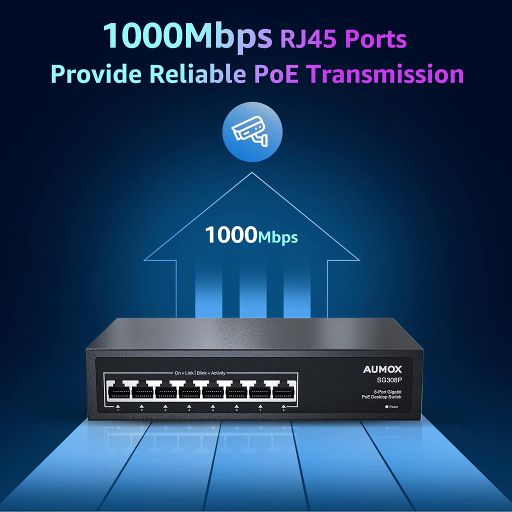 8 Port Gigabit PoE Switch, 8 Port PoE 120W, Gigabit Ethernet Unmanaged Network Switch, Plug and Play, Sturdy Metal Housing, Traffic Optimization