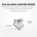 Xvive U4T9 Wireless in-Ear Monitor System, U4 in-Ear Monitor System, T9 IEM Dual Knowles BA Drivers for Studio, Band Rehearsal,Live Performance(U4T9)