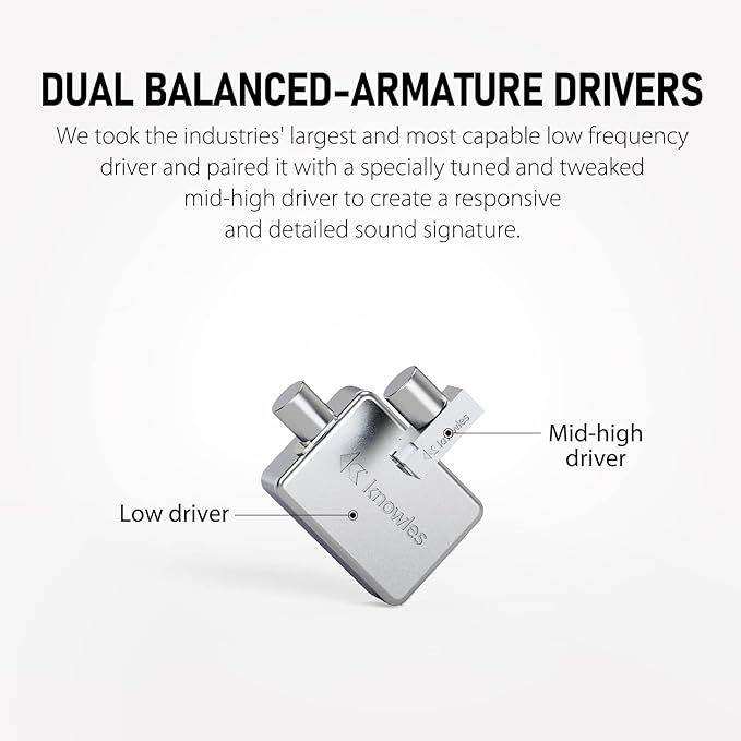 Xvive T9 in-Ear Monitor Headphones Dual Knowles BA Drivers IEM for Studio, Band Rehearsal, Live Performance (T9)