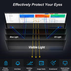[2-Pack] 24 Inch Privacy Screen for Monitor Computer Screen Privacy Filter for 16:10 Widescreen Monitor Desktop PC Monitor Privacy Film Monitor Privacy Shield and Anti-Glare Protector