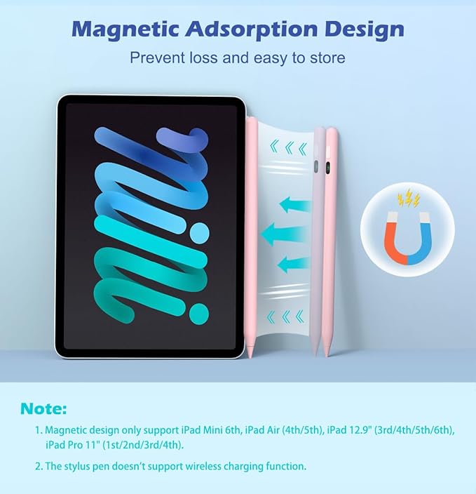 MoKo Stylus Pens for Touch Screens, Fast Charge Stylus Pen for Apple iPad/iPhone/Samsung/Lenovo/iOS/Android Tablets&Smart Phone Universal Stylus Capacitive Screen Pencil with Power Display, Pink