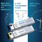 5 Pairs 1.25G BIDI SFP Single Mode Fiber Module Network Transceiver, LX SM 1310nm 1550nm 20km, Simplex LC Interface for Switch, Router, Firewall, Network Card, Media Converter etc