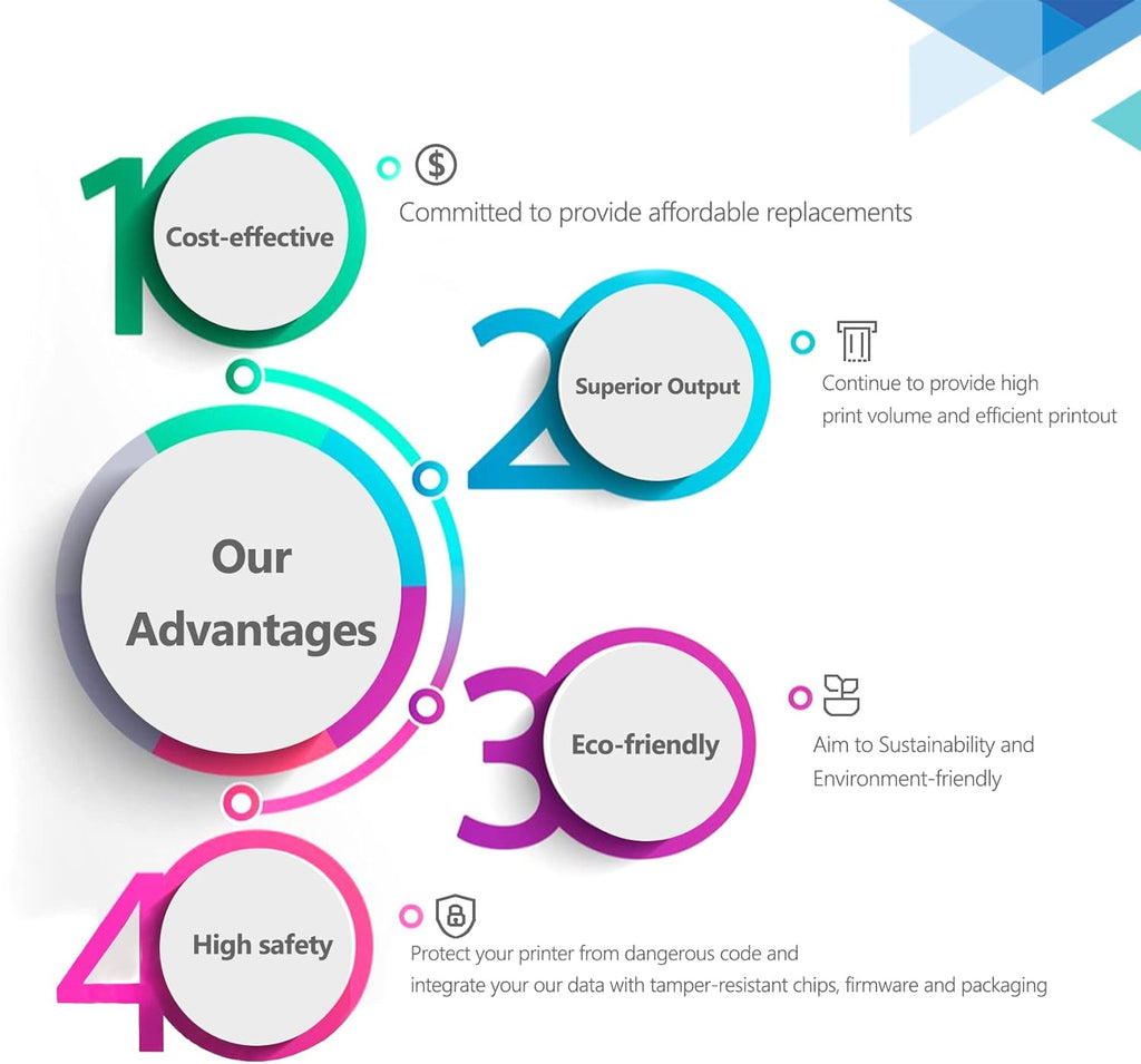 CLT-K407S Black Toner Cartridge 1-Pack Replacement for Samsung CLT-K407S for CLX-3180, CLX-3186, CLX-3185N, CLX-3185FW, CLX-318x Series; CLP-321, CLP-326, CLP-320N, CLP-325W, CLP-32x Series Printer