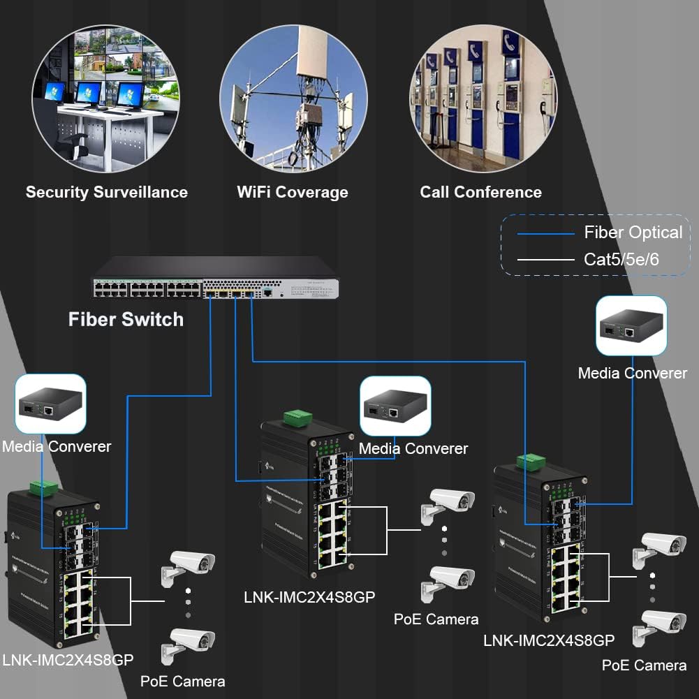 Industrial 8 Port Gigabit Ethernet Plus PoE Switch with 2x10G SFP+ and 4X 1G/2.5G/10G/Multi-gig SFP, 240W High Power, Support IEEE802.3af/at, Rack Mount Unmanaged Plug and Play Ethernet Switch