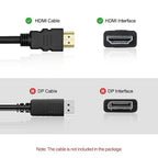 HDMI KVM Switch 2 Monitors 2 Computers, Dual Monitor KVM USB Switcher 4K@60Hz, HDMI Extended/Mirror Display for 2 PC Share 2 Monitors, with 3 USB 3.0 Port, Desktop Controller and 2 USB Cables