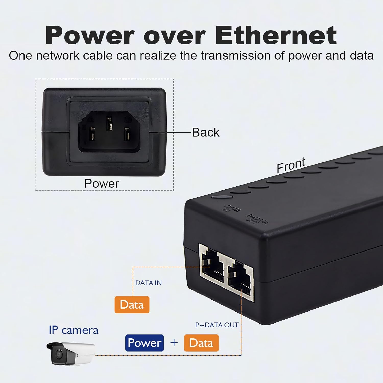 Gigabit PoE+ Injector Adapter - 30W 48V Power Over Ethernet Plus - 10/100/1000Mbps, IEEE 802.3af/at Compliant - Up to 100 M (328 ft) Range, by ThePoEstore