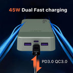 Power Bank, 20000mAh 45W Portable Charger, PD3.0 QC4.0 Fast Charging with LED Display, 2 USB-C, 2 USB-A, Battery Pack for iPhone 15 14 13 Series, MacBook, Galaxy, iPad, and More (Green)