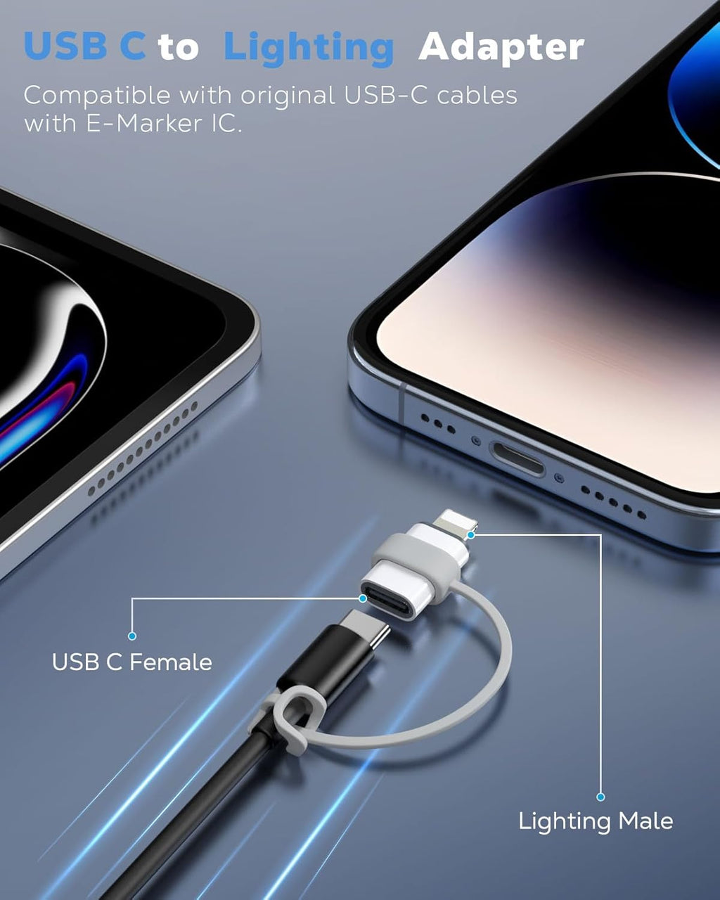 MoKo USB C to Lightning Adapter 4 Pack, Not for Audio/OTG, Lightning Male to USB C Female Adapter for iPhone 14/13/12/11/X Series, iPad/AirPods, Charging & Data Sync, with Anti-Lost Loop, White