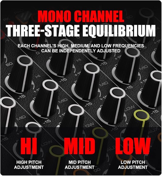 TF600 6-Channel Professional Mixer with Bluetooth Sound Bar with Power Amplifier 2 * 450W Power Output Powered Mixer, 7-Stage Equalizer, 99 DSP Effects, Recording Input USB Drive for Speakers