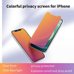 for iphone 13 pro max/iPhone 14 plus Privacy Screen Protector -Flexible Film (Anti-blue light, anti-glare, anti-scratch, filter screen ultraviolet)