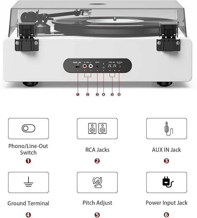 1 by ONE All-in-One Record Player with Wireless Input, High Fidelity Belt Drive Turntable with Built-in Speakers, Magnetic Cartridge AT-3600L, Built-in Preamp, Piano Lacquer White