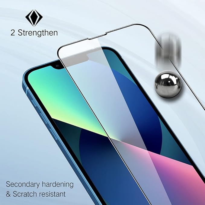 PERFECTSIGHT Compatible for iPhone 14 Plus, iPhone 13 Pro Max Screen Protector 6.7 Inch 2 Pack HD Clear Premium Tempered Glass Case Friendly 9H Hardness Bubble Free Easy Installation