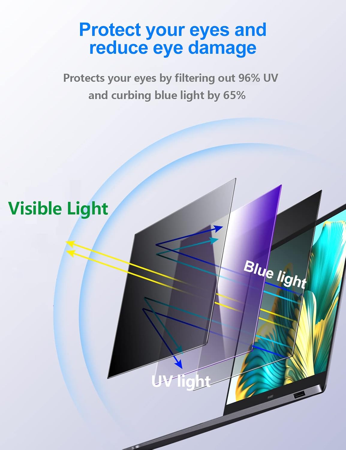 Laptop Privacy Screen Filters 15.6 Inch 16:9 Aspect Privacy Filter for 15.6 Inch Widescreen Laptop Anti-Scratch Protector Film for Data Confidentiality Anti-Glare Laptop Screen Protector