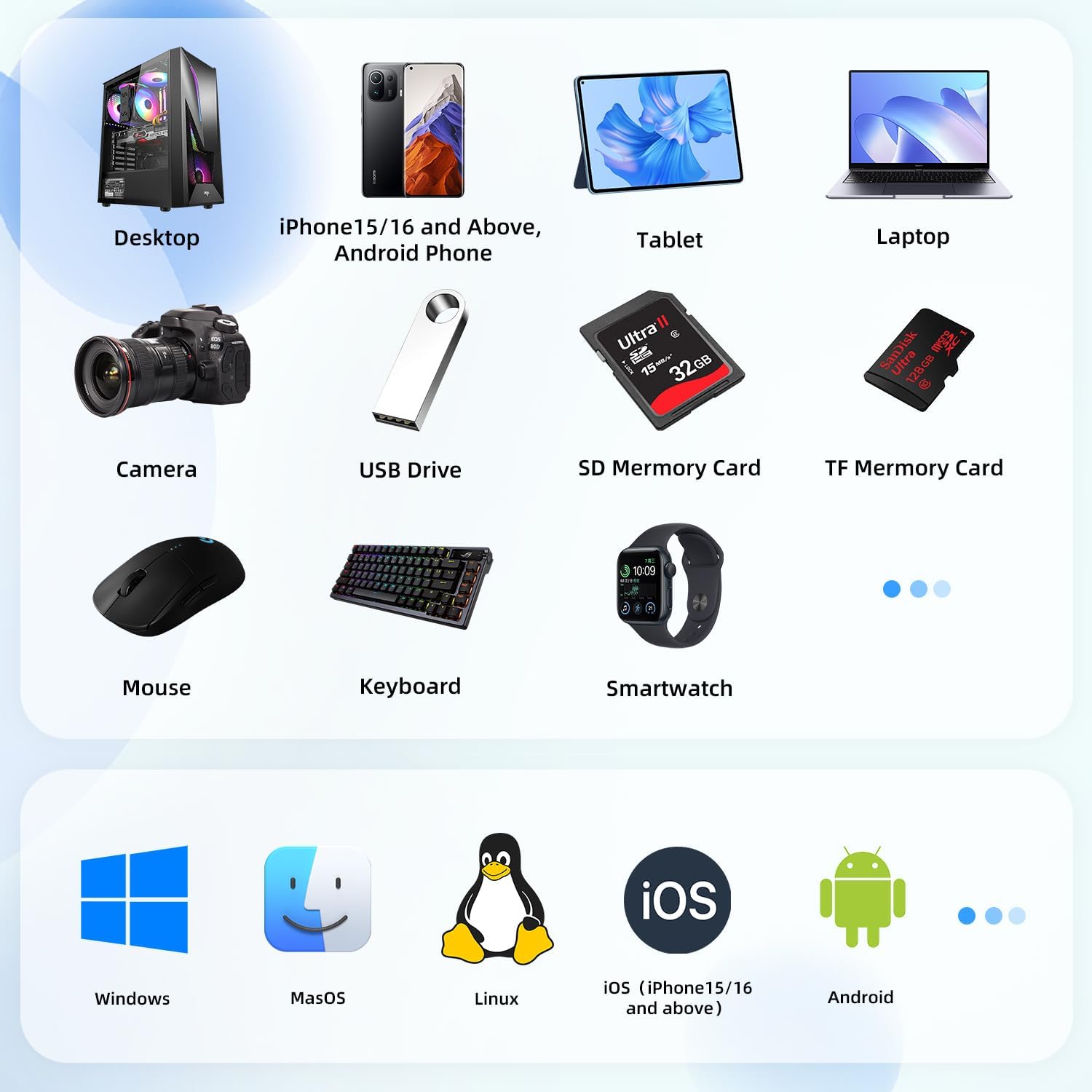 2TB Docking Station External Hard Drive Storage, USB-C Hub + HDD 7-in-1, USB 3.0, SD/TF Card, HDD for Windows, Mac, Android, TV, Phone, Laptop, Desktop, PC