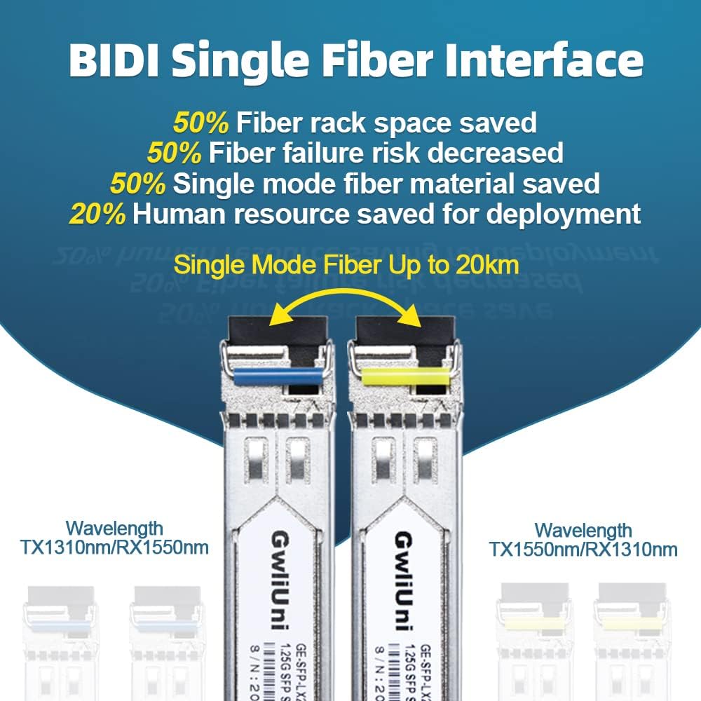 5 Pairs 1.25G BIDI SFP Single Mode Fiber Module Network Transceiver, LX SM 1310nm 1550nm 20km, Simplex LC Interface for Switch, Router, Firewall, Network Card, Media Converter etc