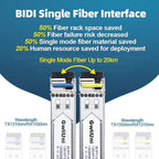 5 Pairs 1.25G BIDI SFP Single Mode Fiber Module Network Transceiver, LX SM 1310nm 1550nm 20km, Simplex LC Interface for Switch, Router, Firewall, Network Card, Media Converter etc