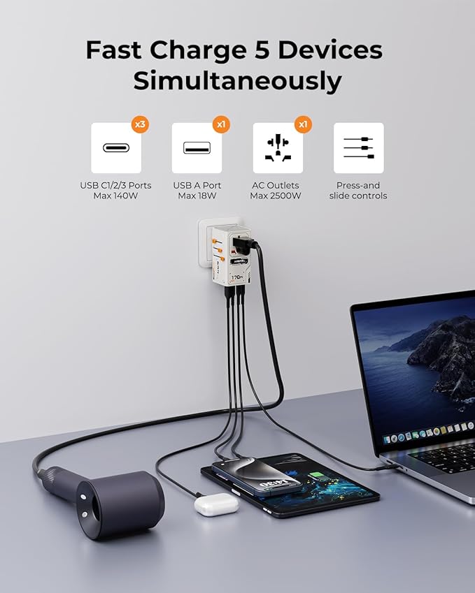 170W GaN Universal Travel Adapter, Worldwide All-in-One International Plug Power Adapter & Wall Charger with 3 USB-C & 1 USB-A (5A/28V) for Europe, USA, Japan, and Australia (Type C/A/G/I)