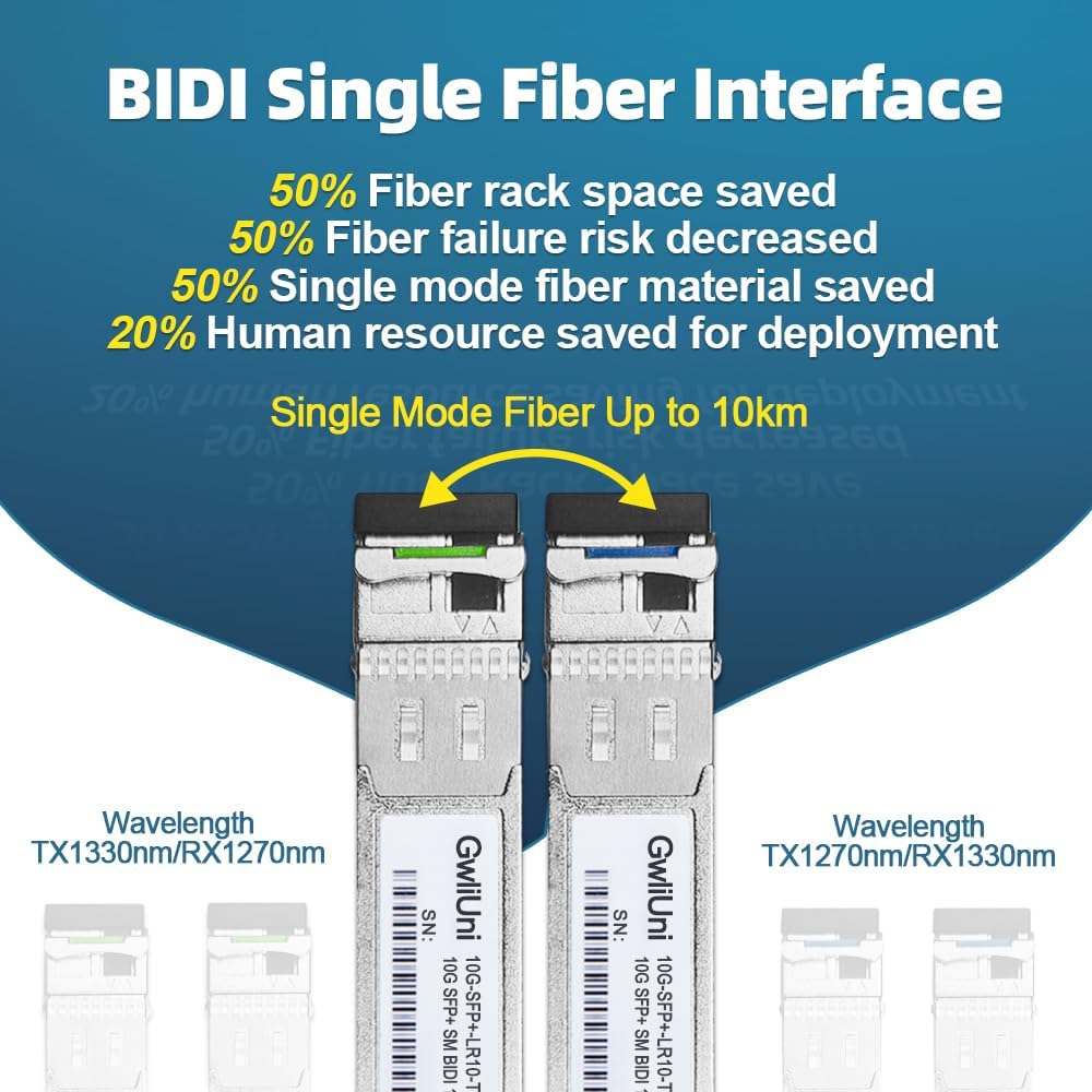 5 Pairs 10G BIDI SFP+ Single Mode Fiber Module Network Transceiver, LR SM 1270nm 1330nm 10km, Simplex LC Interface for Switch, Router, Firewall, Network Card, Server etc