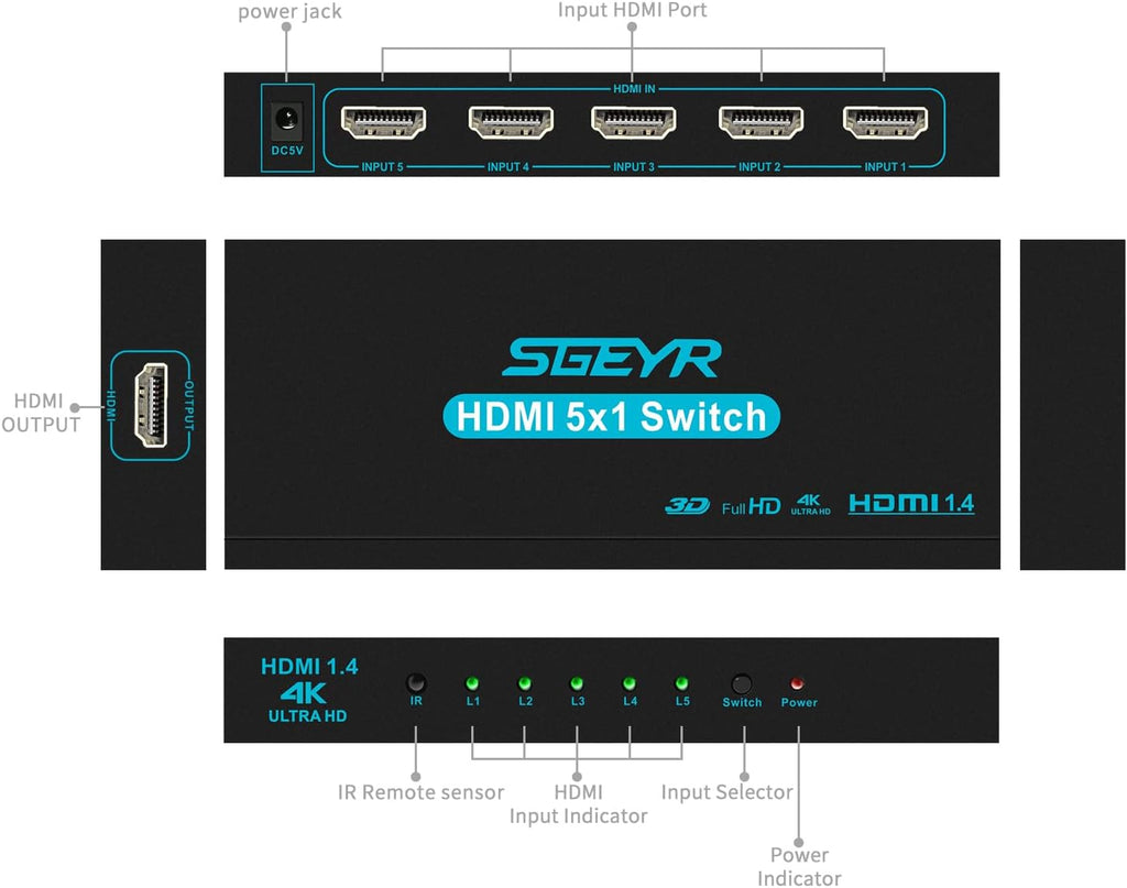 HDMI Switch SGEYR 5x1 HDMI Switcher 5 in 1 Out HDMI Selector 5 Port Box with IR Remote Control HDMI 1.4 HDCP 1.4 Support 4K@30Hz Ultra HD 3D 2160P 1080P