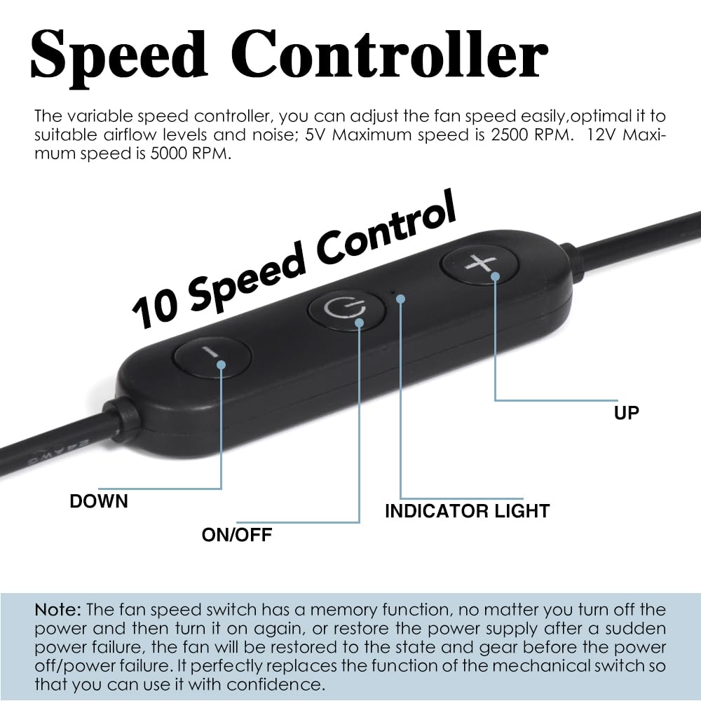 Quiet 80mm Fan with 10 Speed USB 5V DC 12V IPX5 Waterproof Cooling Fan for Tablet TV Receiver Router DVR Xbox Greenhouse Kennel Computer Cabinet Component Cooling