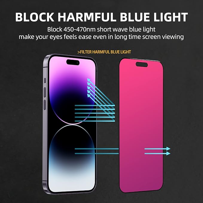 EGKimBa Privacy Screen Protector Compatible with iPhone 15 Pro, 6.1 inch Gradient Colorful Electroplated Anti-Spy Anti-Blue Light Tempered Glass