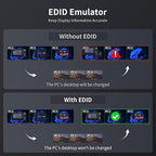 TESmart USB 3.0 HDMI+DP+USB C KVM Switch 3 Monitors 4 Computers 4K@60Hz, 4 Port Triple Monitor KVM Switch Built-in Docking Station, Headset,MST, EDID emulators, Hotkey Switch, Wired Network, Rack-Ears